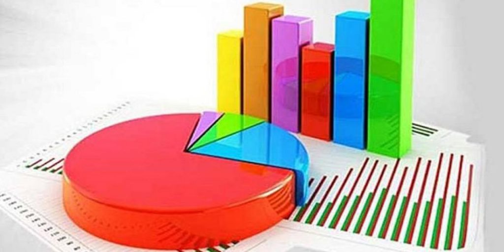 Tokat Kamuoyu Anketi